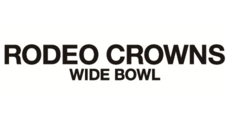 レディース・メンズ・キッズ/接客販売スタッフ（RODEO CROWNS WIDE BOWL（ロデオクラウンズワイドボウル）　イオンモール川口前川店）の求人画像１